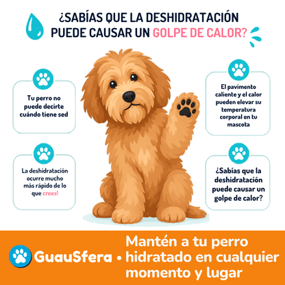 GuauSfera™ Termo Portátil Resistente para Mascotas