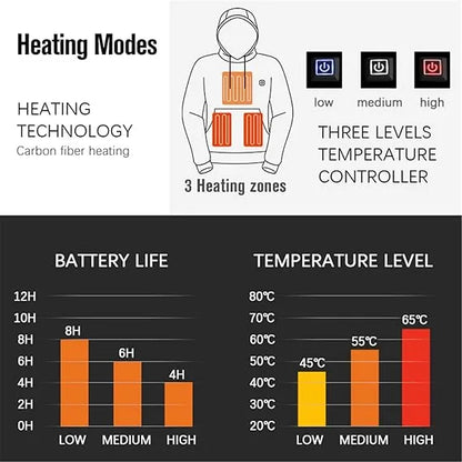 Crestsport™ LAST DAY 50% OFF - 🎁 Unisex Heated Hoodie
