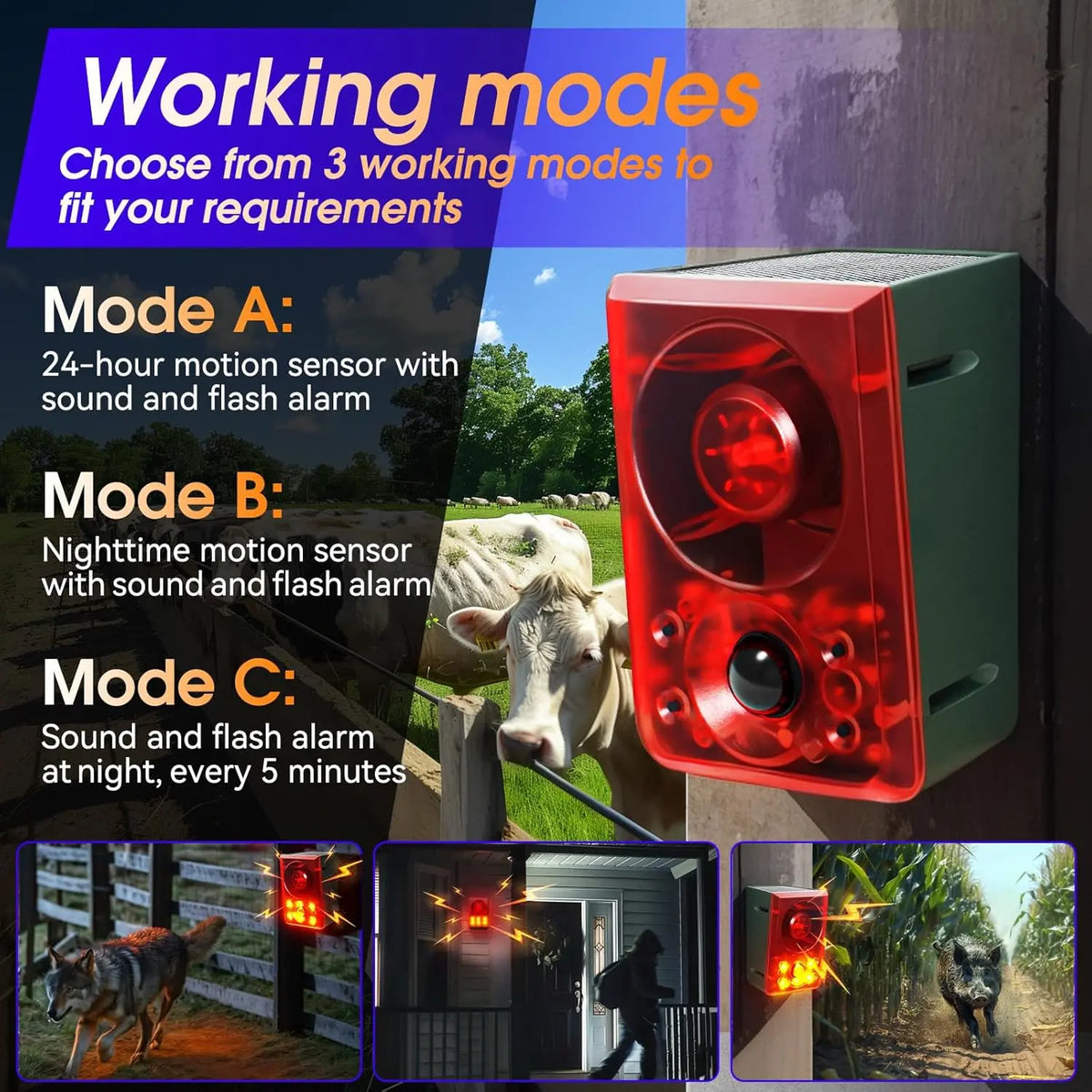 Motion activated sound alarm with flashing red lights