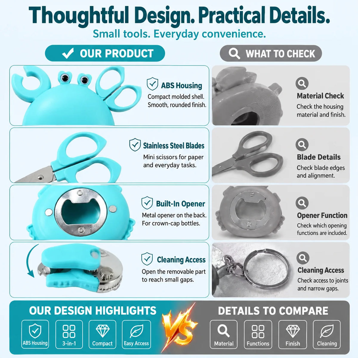 🦀 Handy Crab – 3-in-1 Kitchen Tool Set & Cute Fridge Magnet