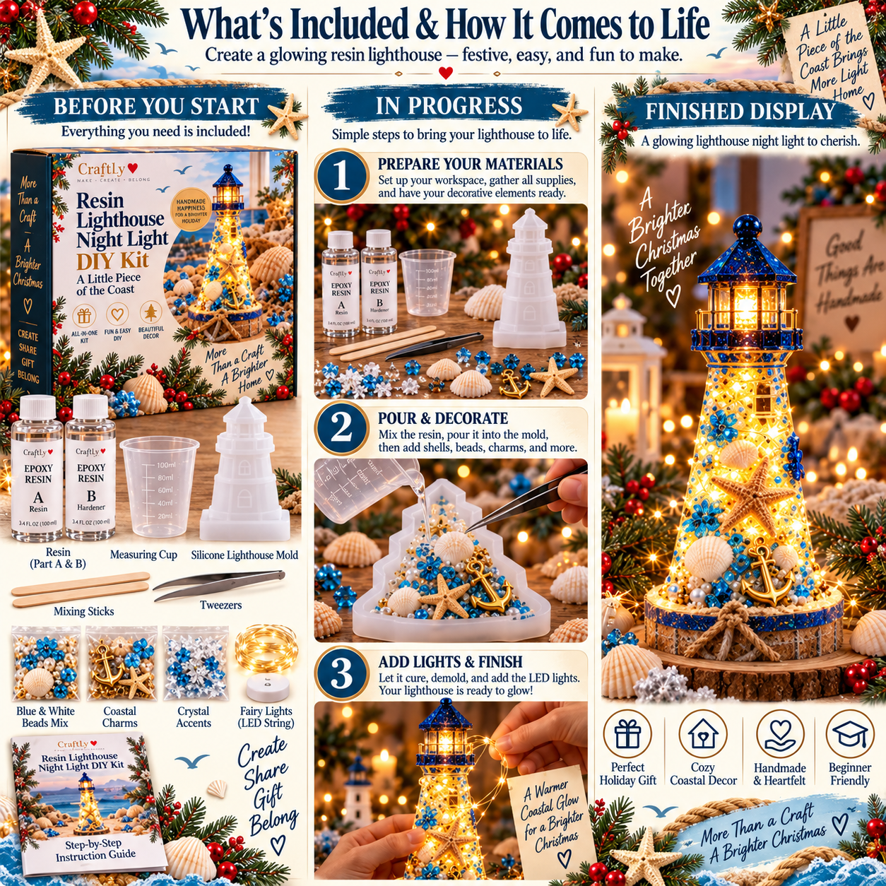 What's included in the lighthouse night light DIY kit