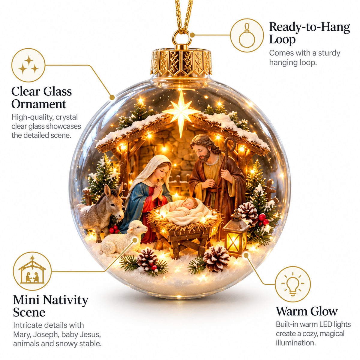Lighted Nativity ornament close-up details