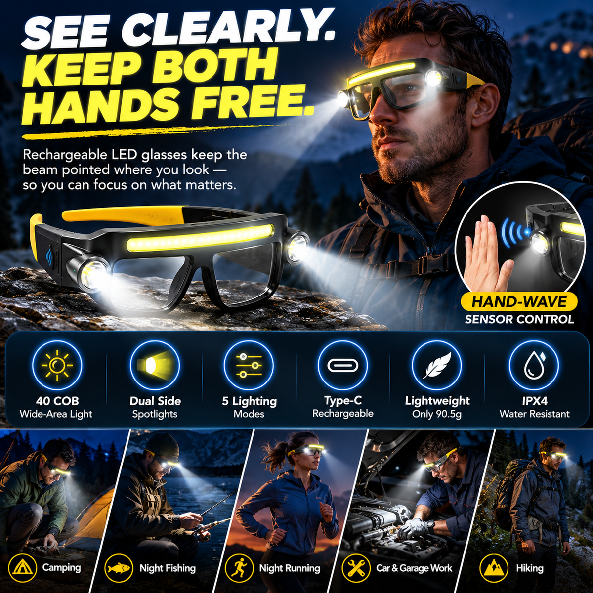 ⚡BeamGlide™ Hands-Free LED Glasses