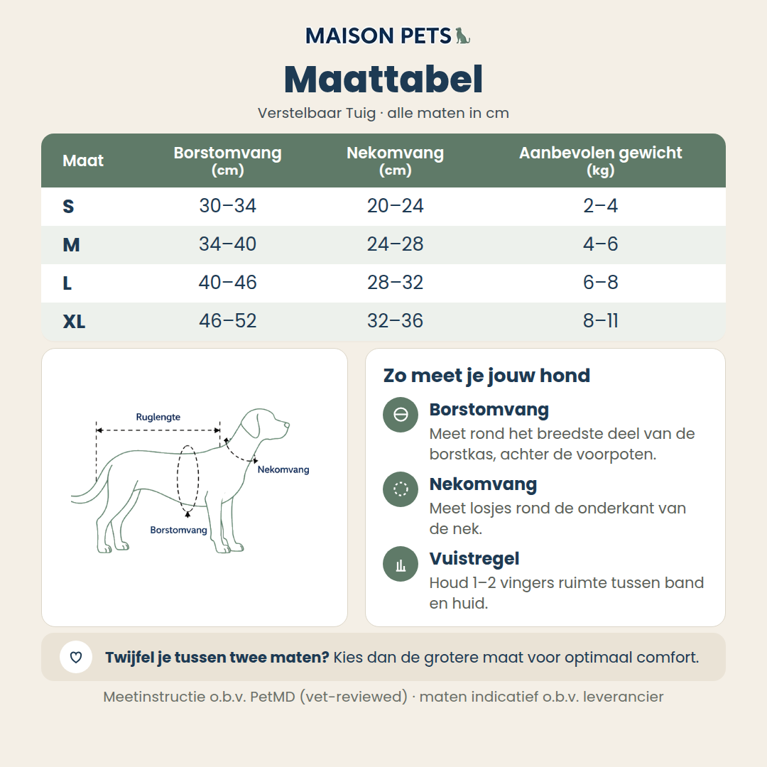 Verstelbaar tuig met opbergvak hond en kat maattabel — maten S tot XL met borstomvang, nekomvang en aanbevolen gewicht