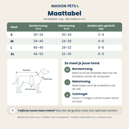Verstelbaar tuig met opbergvak hond en kat maattabel — maten S tot XL met borstomvang, nekomvang en aanbevolen gewicht