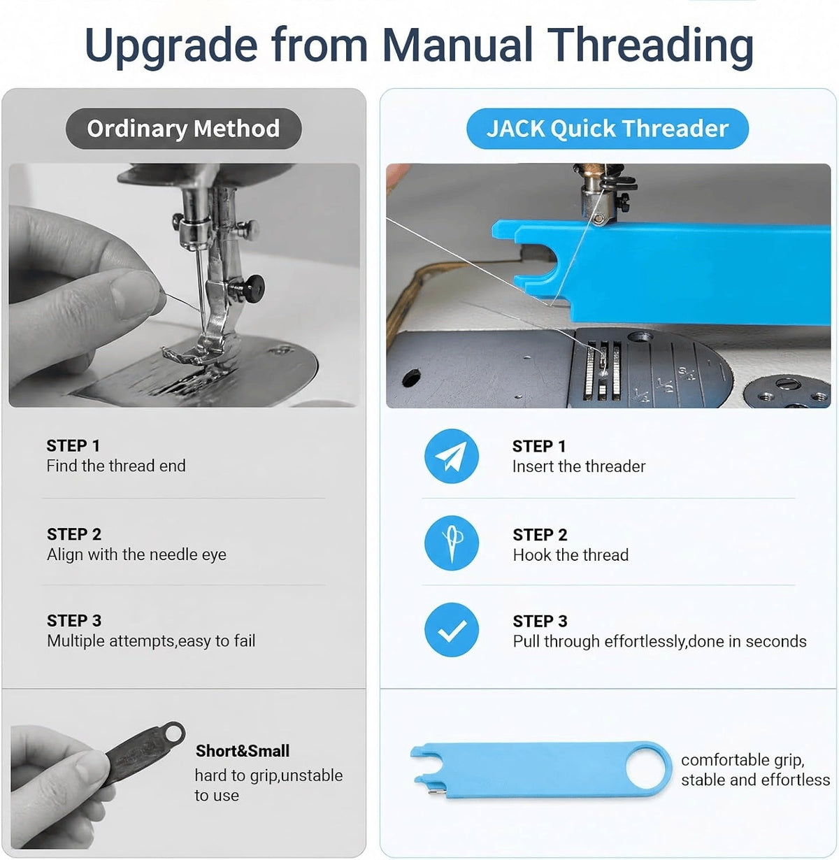 Ordinary threading compared with quick threader